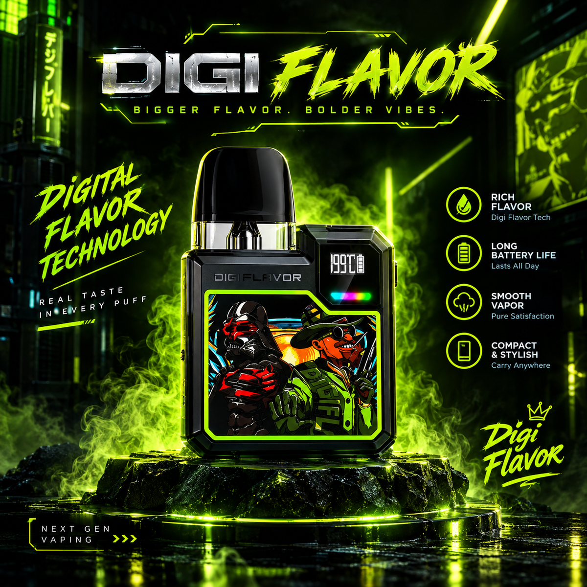 DIGI Q KIT
